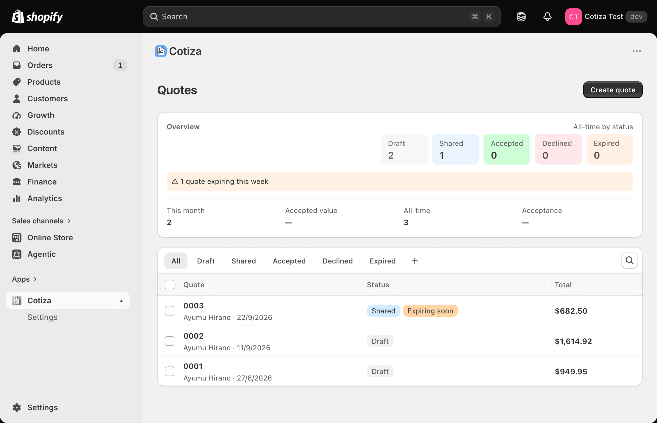 Cotiza dashboard showing quote counts by status and a list of recent quotes