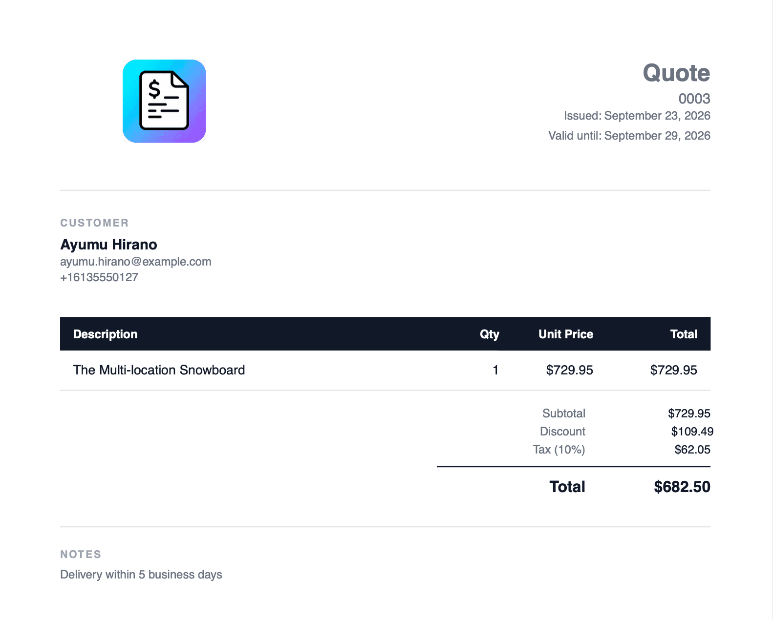 Generated PDF quote with itemized products, subtotal, discount, tax, and total